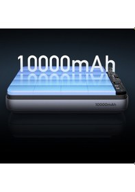Resim Mcdodo Mc-8371 10000mah - 20w Dahili 360 Halka Standlı Metal Ultra İnce Manyetik Powerbank siyah 