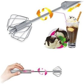 Resim Bas Çek Mikser Karıştırıcı Metal Çırpma Teli Çok Renkli 