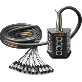 Resim Merz STAGE-12C-10M 12 Kanal 10 Metre Multicore Kablolu Hazır Stage Box 