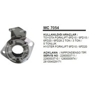 Resim Pinyon Kapagi Denso Hyster Toyota Uyumlu 6Fd10-20 504625725 