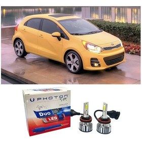 Resim Kia Rio Led Xenon Uzun Far Ampulü H7 Duo Yeni Seri Beyaz 2012-2020 