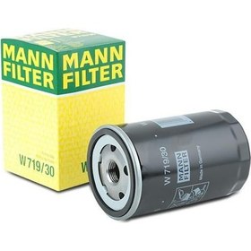 Resim Seat Altea 1.6 Benzinli Filtre Bakım Seti 3'Lü (Hava-Yağ-Polen) (484016510) 