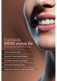 Resim Homend Brushboss 4701h 4 Modlu 21 Gün Kullanım Süreli Akıllı Zamanlayıcılı Şarjlı Diş Fırçası Pembe Şarjlı 
