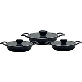 Resim Vento 6 Parça Yanmaz Yapışmaz Titanyum Kaplama Sahan Seti 18-20-22 CM 