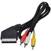 Resim Atlanta Scart & 3 Rca Kablo 