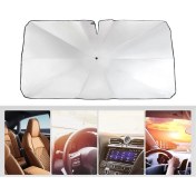 Resim Citroen C-Elysee, Fiat Albea, Renault Thalia, Hyundai Accent Era, Ford Fusion Uyumlu Oto Şemsiye 