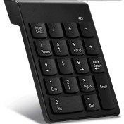 Resim Datastar Mini Numeric Keypad 