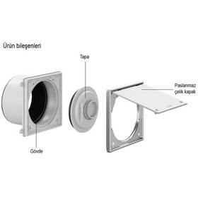 Resim Dallmer Temizleme Kapağı Ht 