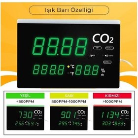 Resim Az 7729 Işıklı Display Ortam Hava Kalitesi Ölçer 