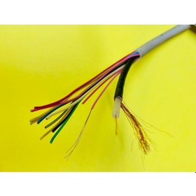 Resim Audio Görüntülü Diafon Kablosu G-10 12 0.25+75Ohm 