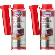 Resim Liqui Moly Dizel Dpf Koruyucu 250 ml 2 Adet 