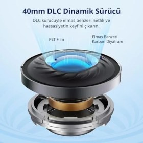 Resim Daisy Home Earfun Wave Pro Kulak Üstü Bluetooth Kulaklık - Anc - 80 Saate Kadar Pil Ömrü - Siyah (Earfun Türkiye Garantili) 