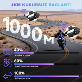 Resim Moman H2s Motosiklet Bluetooth İnterkom Seti 