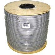 Resim Kablo Kamera Cctv 2+1 X 0.22 500 Metre Powermaster 