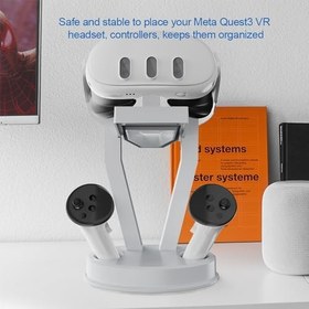 Resim VR Stand Tutucu ile Uyumlu Meta 2/Quest 3/Pico 4/Vision Pro/PSVR 2 için, Kulaklık Ekran Standı ve Montaj Kontrolörleri Aksesuarları 