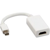 Resim Appa Macbook Air Mini Display Port To Hdmı Adaptör Çevirici Srf-1828 