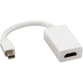 Resim Appa Macbook Air Mini Display Port To Hdmı Adaptör Çevirici Srf-1828 