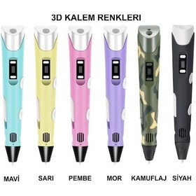 Resim Pembe Renk 3D Pen Kalem Yazıcı ve 100 M Pla Filament 25 Renk x 4 M 
