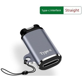 Resim Garmin Akıllı Saat Şarj Adaptörü - Type-c Düz Gri Um35156-1 Yurt Dışından 