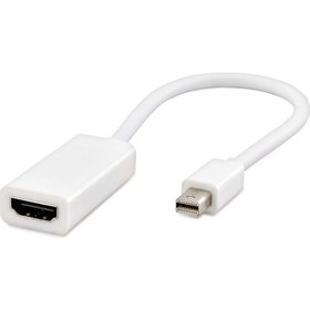 Resim Çevirici Dısplay Mini To HDMI Dişi Hadron HDX-7761 