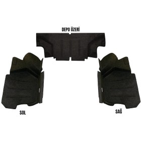 Resim Tofaş Doğan Şahin Bagaj İçi Halı Seti 3 Parça 3 Farklı Boyutta Set Olarak 