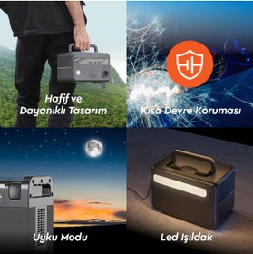 Resim Teksan Jeneratör Go On 300w Taşınabilir Güç Istasyonu, Güç Kaynağı, Güneş Paneli Ile Şarj Desteği, Hafif, Lifepo4 