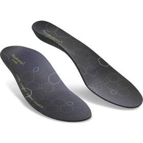 Resim Foot Balance Quickfit Balance Ortopedik Tabanlık 