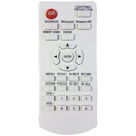 Resim Panasonic Projeksiyon Kumanda Tüm Modeller Orjinal 10026725 