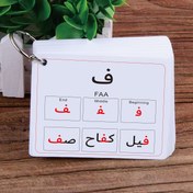 Resim Arab Alfabesi Pozisyonları, Arap Harfleri, Harf Pozisyonu, Arapça Flash Kartlar, Arap Harf Pozisyonları, Arap alfabesi öğrenme, İslami, Arap harflerinin biçimleri, Yabancı dil öğrenim materyalleri 