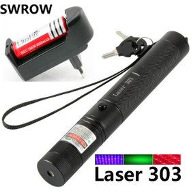 Resim Genel Markalar Yeşil Lazer Şarjlı 5000mw 532nm 8km Menzil Kilitli Anahtarlı 4800mah Şarjlı Pil Green Laser Pointer 