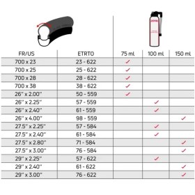 Resim Zefal Bisiklet Lastik Tamir Spreyi 