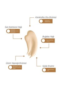 Resim Skin Care Collagen Cream 
