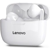 Resim Didadodo Mufunye Lenovo Xt90 Kablosuz Spor Kulaklık - Su Geçirmez, Dokunmatik Kontrollü 300 Saat Şarj Ömrü 