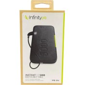 Resim Infinity Lab Instantgo Powerbank 5000 Mah, Usb-C, Siyah 