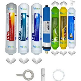 Resim Pemax Water Solutions Kapalı Kasa Su Arıtma Cihazlarına STDMAX 7'li Vontron Mebran Alkali-Mineral-Tatlandırıcı 
