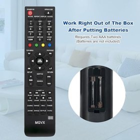 Resim VINABTY Yeni NB887UD NB958UD NB662UD MAGNAVOX DVD VCR DV200MW8 DV200MW8A RZV427MG9 RZV427MG9A ZV427MG9 ZV427MG9A MBP5210 MBP5210 MBP5210 0F MBP55 210FF7 MBP5220F MBP5210/F7 MBP5220F/F7 