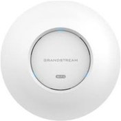 Resim Grandstream GWN7660 Wifi Access Point 