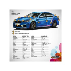 Resim Color N Drive Nissan Rötüş Boyası (Can) Brown Metallic Çizik Giderici Tamir Kiti Qashqai Qashquai Juke ve Tüm Modeller ile Uyumlu 