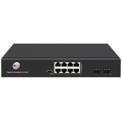 Resim Oem 8 Port 10/100/1000 2 SFP 120W Uplink Poe Switch 