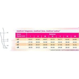 Resim Mediven Medi Elegance Külotlu Ccl-I Varis Çorabı Bej CCL1 6 Kapalı Uzun 