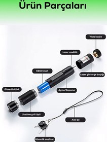 Resim Laser Point Lazer 303 Şarjlı Güçlü Lazer Kalem + Şarj Aparatı – Siyah 