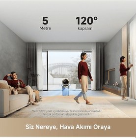 Resim DREAME PM20 Hava Temizleme Cihazı Altın 