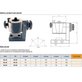 Resim Fett Sk.40 Çelik Montaj Aparatı 