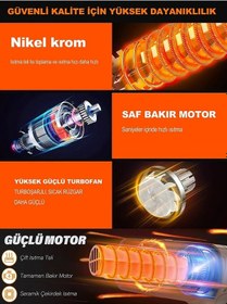 Resim Pro Çift Kademeli Termik Koruma Bakır Sargılı 2 Kademeli Isı Ayarlı Sıcak Hava Üfleme Tabancası 