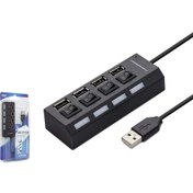 Resim Hadron HDX7008(102) 4 Port Usb 2.0 Usb Hub Hadron HDX7008(102) 4 Port Usb 2.0 Usb Hub