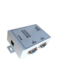 Resim Mgy Tcp232 Ethernet Tcp Ip Udp ile Rs232 Dönüştürücü 