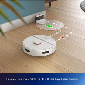 Resim Philips HomeRun 3000 Serisi Islak&Kuru Lazer Haritalandırma Yüksek emiş gücü Robot Süpürge Beyaz 