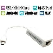 Resim Micro USB ETHERNET KARTI LAN ETHERNET CARD RJ45 NETWORK 