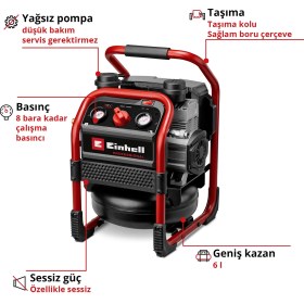 Resim Einhell Profesyonel Akülü Kompresör SILENZZO 18/160 Power X-Change (18 V, maks. 8 bar, 6 L tank, 160 l/dk emiş kapasitesi, basınç göstergesi, yağsız, sessiz çalışma, akü dahil değildir) - 4020385 