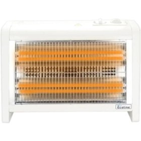 Resim Aura Ecoline 1800W Elektrikli Soba Isıtıcı 